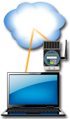 PumpMate oil and gas well head controllers